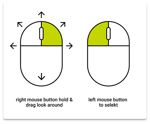 Mouse Controls