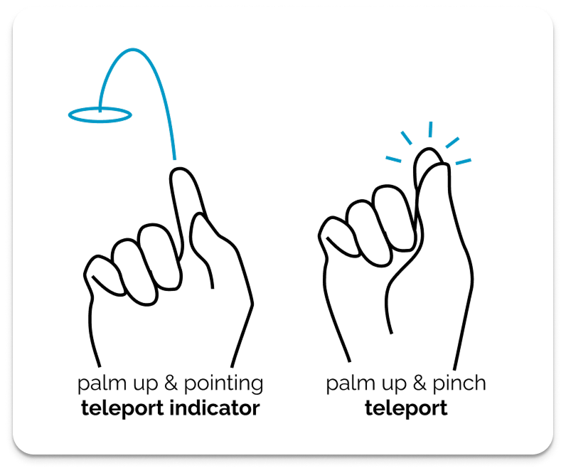Hand gesture indicate and select to teleport