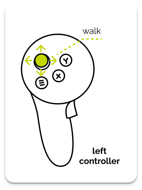 Left Controller Walking Control
