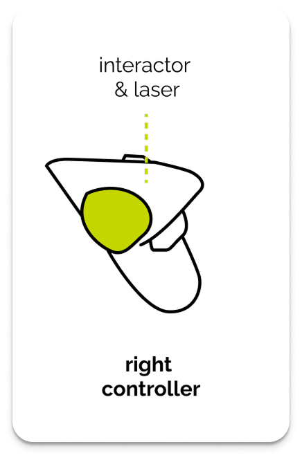 Right Controller Interactor & Laser Controls
