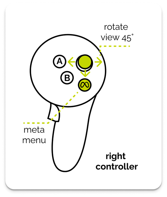Right Controller Rotation Control