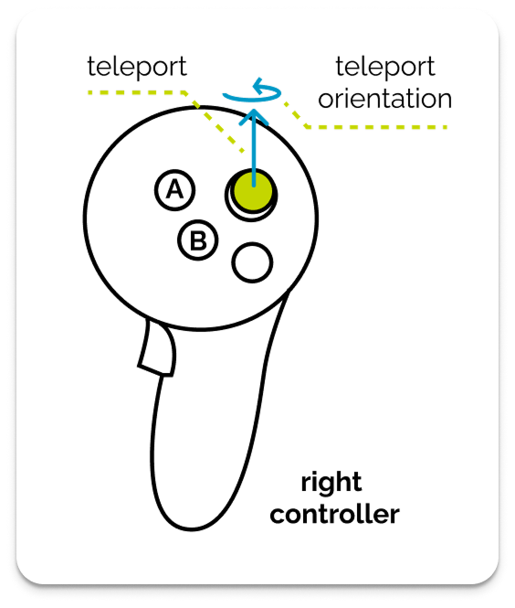 Right Controller Teleport Control