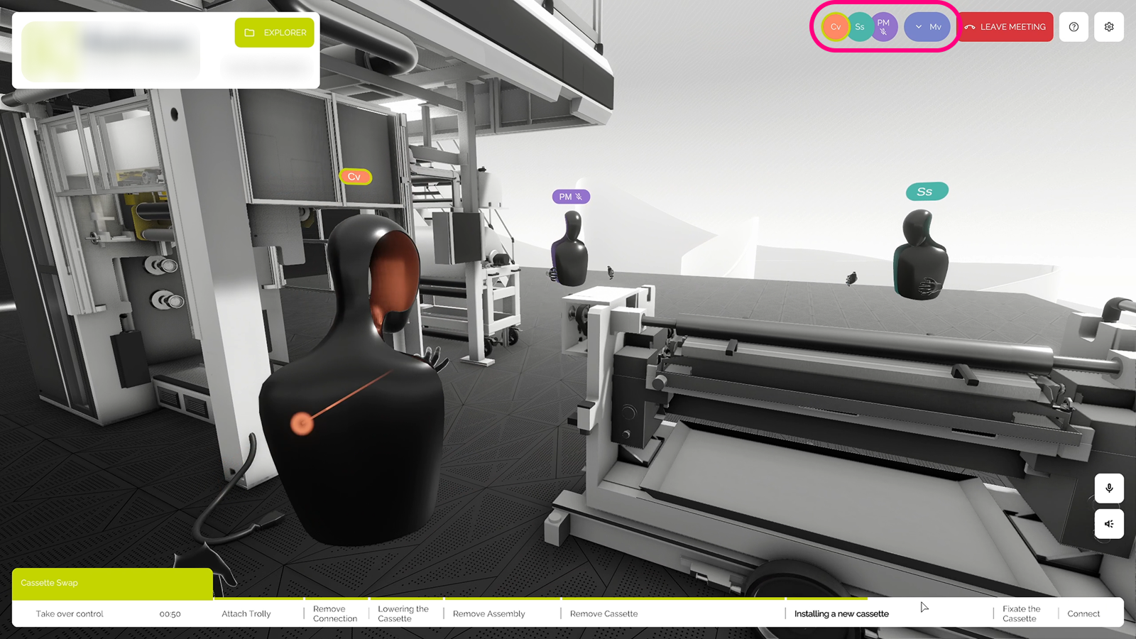 Avatars in a multi-user session hightlighting the group