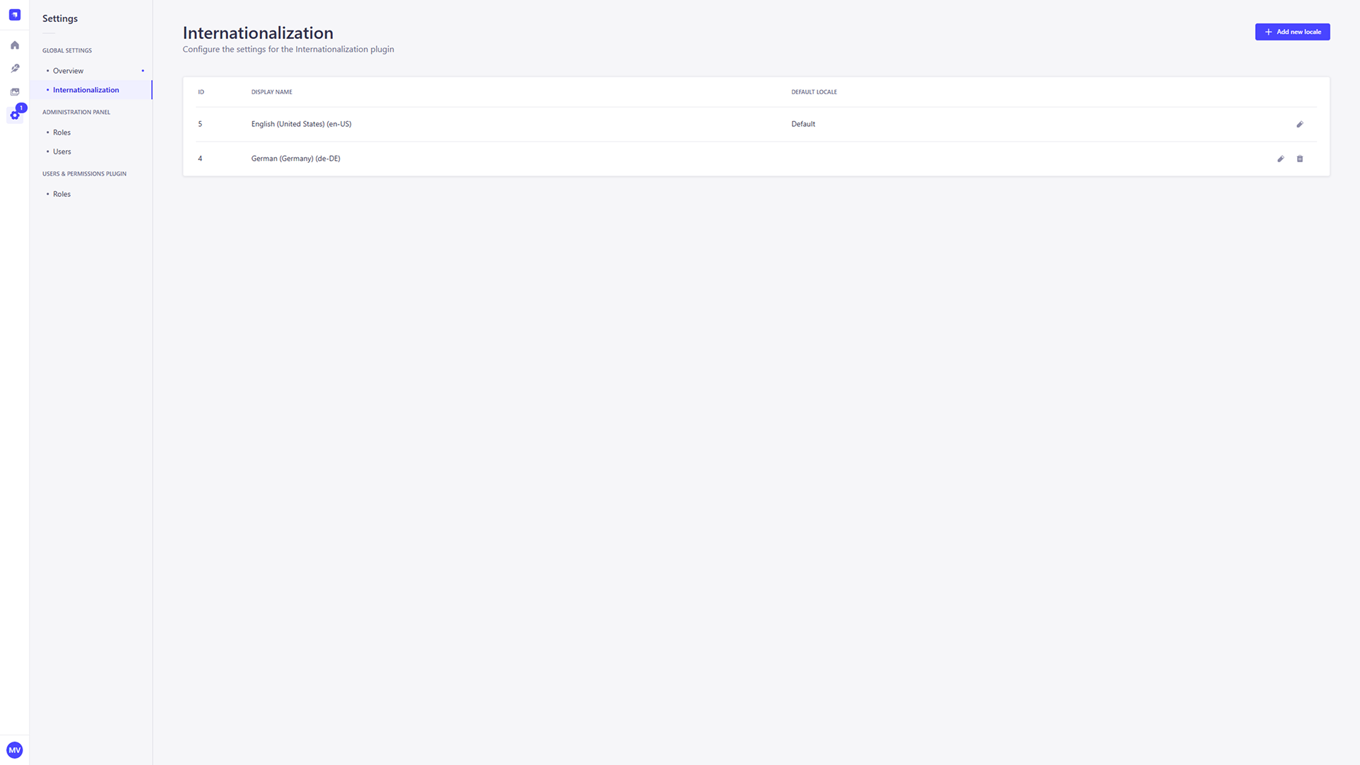 Internationalization overview